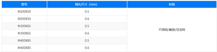标准筛规格型号