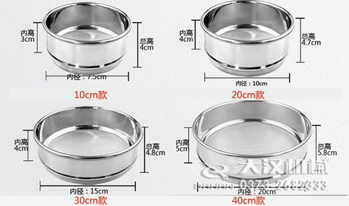 标准筛目数与孔径对照表