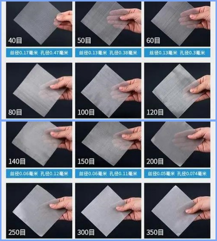 标准筛目数与孔径对照表